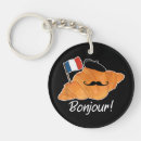 Buscar croissant llaveros Francés