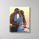 Buscar nombre lienzos Amar