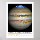 Buscar planeta júpiter posters Espacio