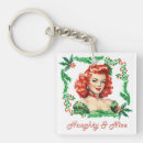 Buscar pinup llaveros Retro