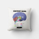 Buscar sentimiento cojines General y unisex