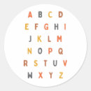 Buscar letra z etiquetas Letras