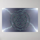 Buscar hidrógeno posters Astronomía
