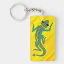 Buscar lizard llaveros Verde