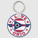 Buscar ohio llaveros Columbus