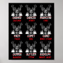 Buscar renos posters Humor