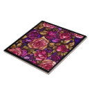 Buscar manchas azulejos Vintage