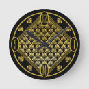 Buscar veinte relojes de pared Retro
