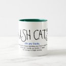Buscar merchbooth casa hogar Gatos