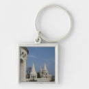 Buscar budapest llaveros Castillo