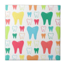 Buscar higiene azulejos Diente