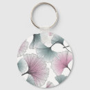 Buscar ginkgo llaveros Inquebrantable