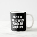 Buscar estructura tazas Herramientas