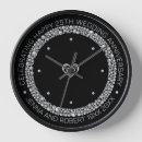 Buscar circunferencia relojes de pared 4 º circunferencia