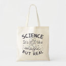 Buscar átomo bolsos Física