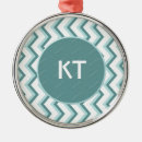 Buscar galones adornos Para todos