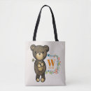 Buscar gui bolsos Monograma