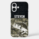 Buscar pesca electronica Camuflaje