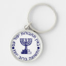 Buscar sell llaveros Para él