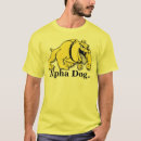 Buscar alfa camisetas Perro