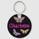 Buscar charlotte accesorios Nombre