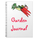 Buscar el cultivar un huerto cuadernos Jardín