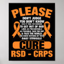 Buscar rsd posters Síndrome
