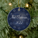 Buscar azules cielos adornos Para ellos