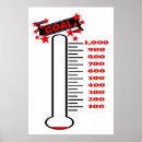 Buscar 1000 posters Gráfico