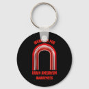 Buscar ceres llaveros Aneurisma