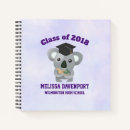 Buscar koala cuadernos Escuela