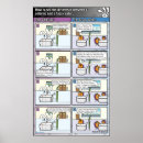 Buscar diferencia arte General y unisex