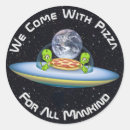 Buscar volante manualidades Ufo