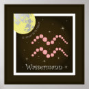 Buscar acuario posters Para niños