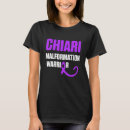 Buscar arnold camisetas Luchar