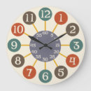 Buscar modernismo relojes de pared Minimalismo