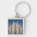 Buscar milano llaveros Duomo