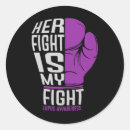 Buscar seguridad social pegatinas Ensayo de riesgo suicida