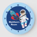 Buscar rocketship posters Nave espacial