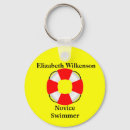 Buscar salvavidas llaveros Natación