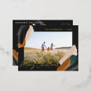 Buscar postales Guión