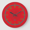 Buscar esperanto Idioma