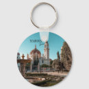 Buscar madrid españa llaveros Europa