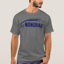 Buscar monorail camisetas Educación