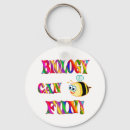 Buscar biología llaveros Profesor