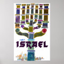 Buscar menorah posters Israel