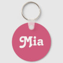 Buscar mia Nombre