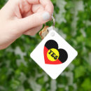 Buscar indígena llaveros Aborigen