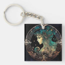 Buscar celestial llaveros Virgo