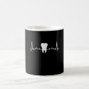 Buscar care tazas Dental